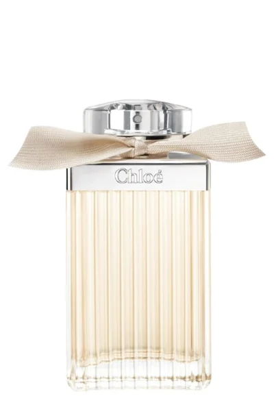 Signature EDP